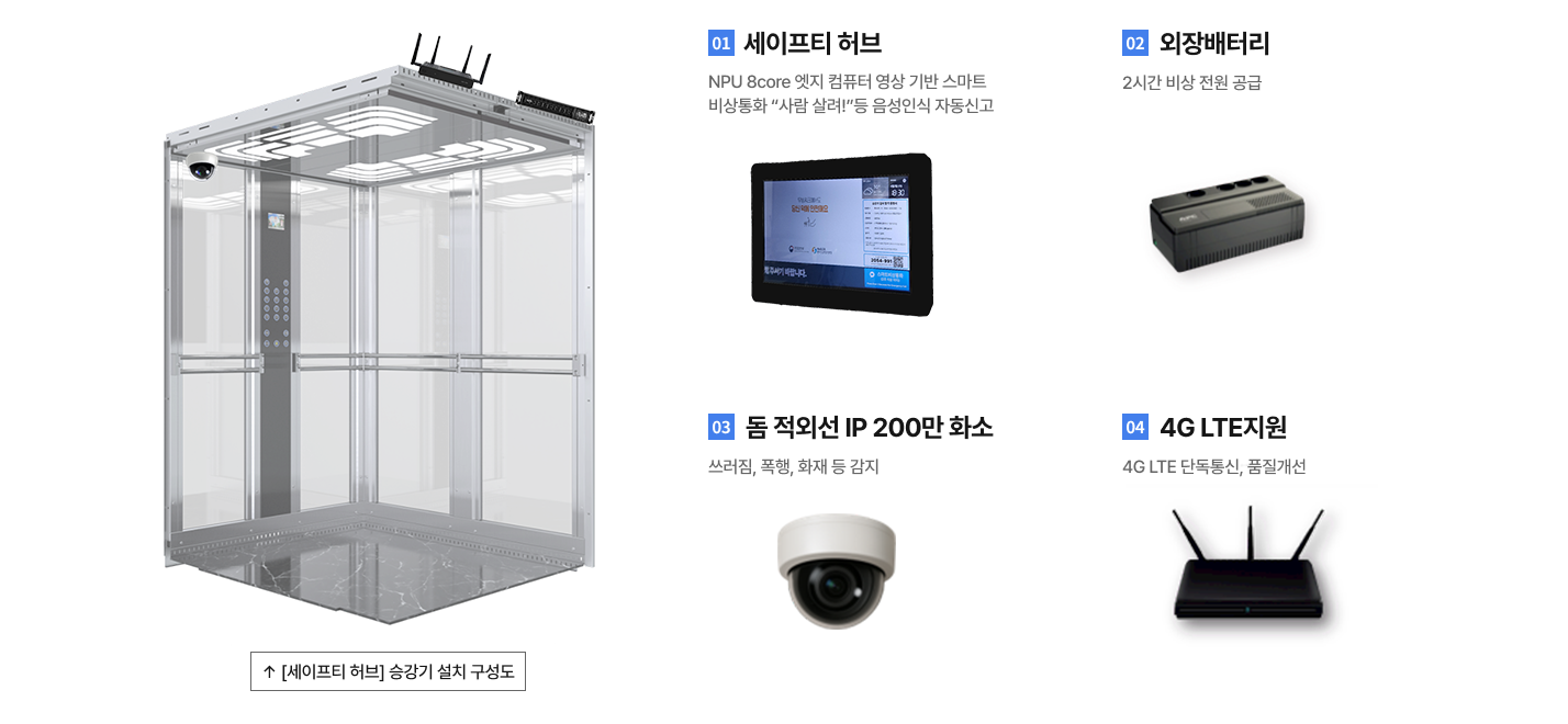 제품구성 이미지